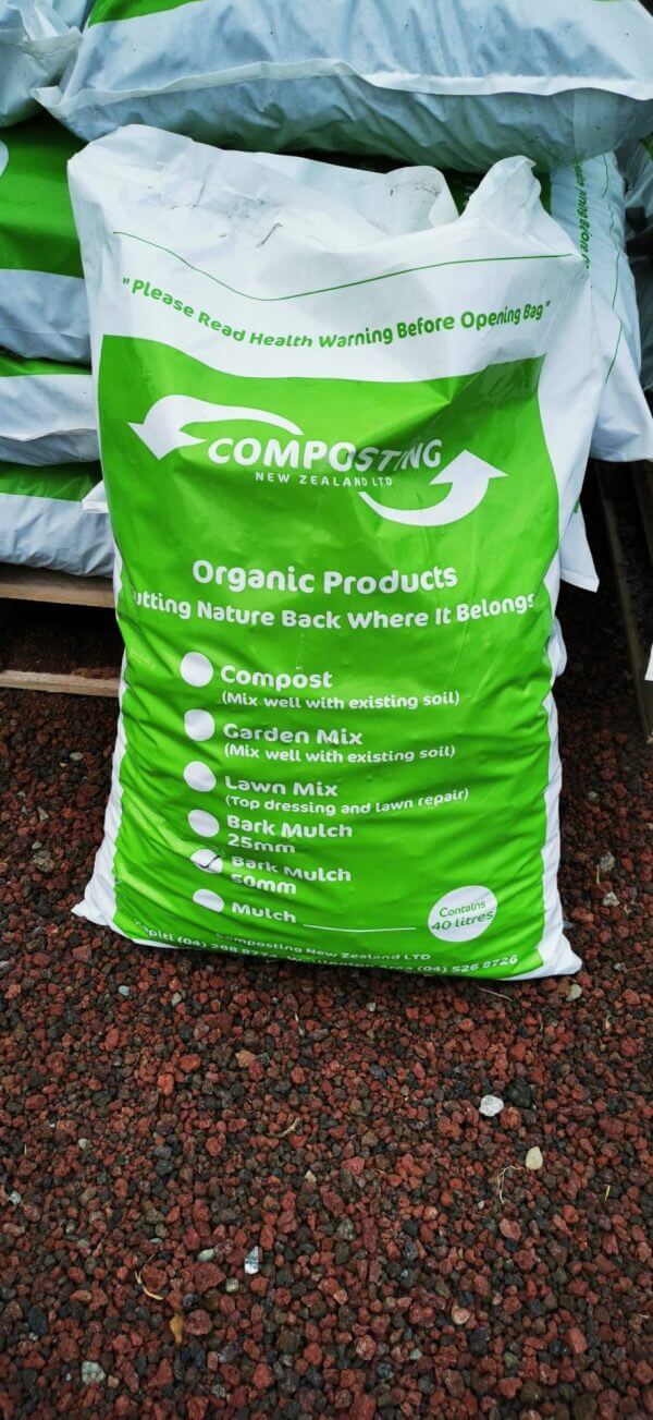 Compost – Wellington view
